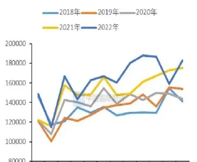 中国国际期货l(中国国际期货利润)_https://hz.meihuadianqi.com_恒指期货_第1张