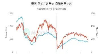 原油涨了多少美元(原油涨了多少美元了)_https://hz.meihuadianqi.com_恒指期货_第1张