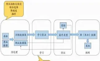 交易量化(交易量化是什么意思)_https://hz.meihuadianqi.com_恒指期货_第1张