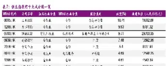 恒生指数最贵的股票(恒生指数最高的股票)_https://hz.meihuadianqi.com_恒指行情_第1张