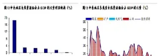 从中东进口原油的路程(从中东进口原油的路程是多少)_https://hz.meihuadianqi.com_恒指直播_第1张