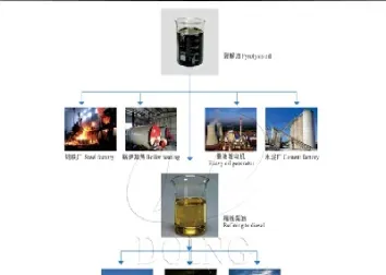 原油上涨炼油企业(原油上涨炼油企业怎么办)_https://hz.meihuadianqi.com_恒指直播_第1张