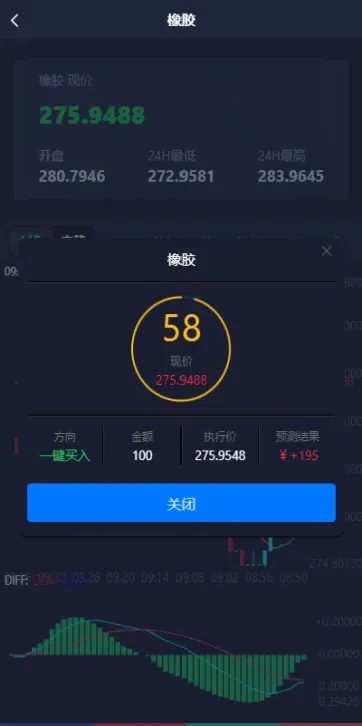 微期货交易平台原油(原油期货价最新价格)_https://hz.meihuadianqi.com_恒指期货_第1张