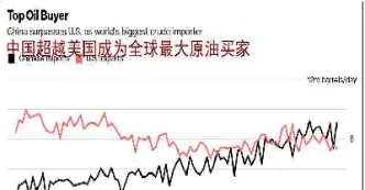 全球原油期货价格是否一样(全球原油期货价格是否一样呢)_https://hz.meihuadianqi.com_恒指期货_第1张