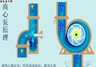 原油泵站原理(原油泵站原理结构图)_https://hz.meihuadianqi.com_恒指行情_第1张