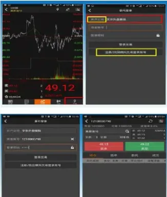 可以直接去期货交易所交易嘛(期货交易所连续交易是什么意思)_https://hz.meihuadianqi.com_恒指分析_第1张