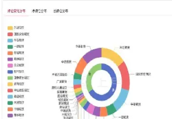 豆粕期货交易平台直播间(豆粕期货交易平台直播间在哪)_https://hz.meihuadianqi.com_恒指期货_第1张