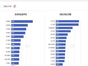 最新硅铁期货(最新硅铁期货行情)_https://hz.meihuadianqi.com_恒指行情_第1张