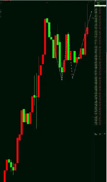 黄金期货延续涨停多久开盘(黄金期货延续涨停多久开盘啊)_https://hz.meihuadianqi.com_恒指行情_第1张