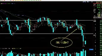 sc原油期货内盘为什么贴水(sc原油期货一手多少钱)_https://hz.meihuadianqi.com_恒指分析_第1张