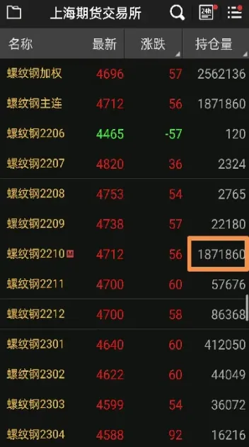 什么是国际期货啊(什么叫国际期货)_https://hz.meihuadianqi.com_恒指分析_第1张