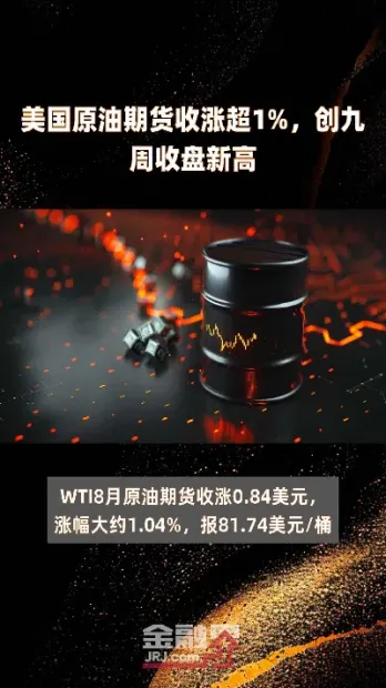 美国哪几大原油期货(美国原油期货每日成交量)_https://hz.meihuadianqi.com_恒指行情_第1张
