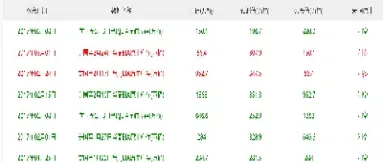 炒原油期货用几台电脑(炒原油期货需要多少钱)_https://hz.meihuadianqi.com_恒指分析_第1张