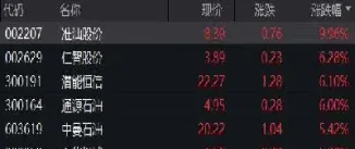 工行北美原油算期货吗(工行原油期货费率)_https://hz.meihuadianqi.com_恒指分析_第1张