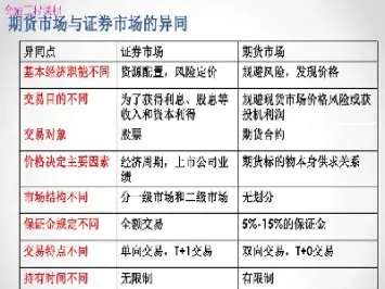 期货的供求关系(期货的供求关系怎么找)_https://hz.meihuadianqi.com_恒指分析_第1张