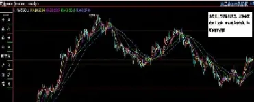油脂期货什么时候涨价(油脂期货什么时候涨价的)_https://hz.meihuadianqi.com_恒指行情_第1张