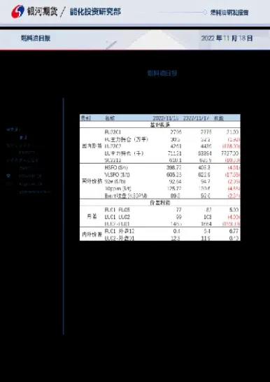 燃料油期货实时情况最新(燃料油期货实时行情)_https://hz.meihuadianqi.com_恒指直播_第1张