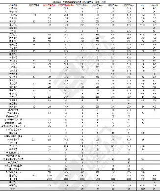 进口原油贸易借配额(原油进口配额交易)_https://hz.meihuadianqi.com_恒指直播_第1张