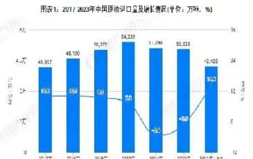 中国版原油开户(国内原油开户)_https://hz.meihuadianqi.com_恒指期货_第1张
