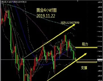 原油暴利怎么操作(原油怎么爆仓)_https://hz.meihuadianqi.com_恒指期货_第1张