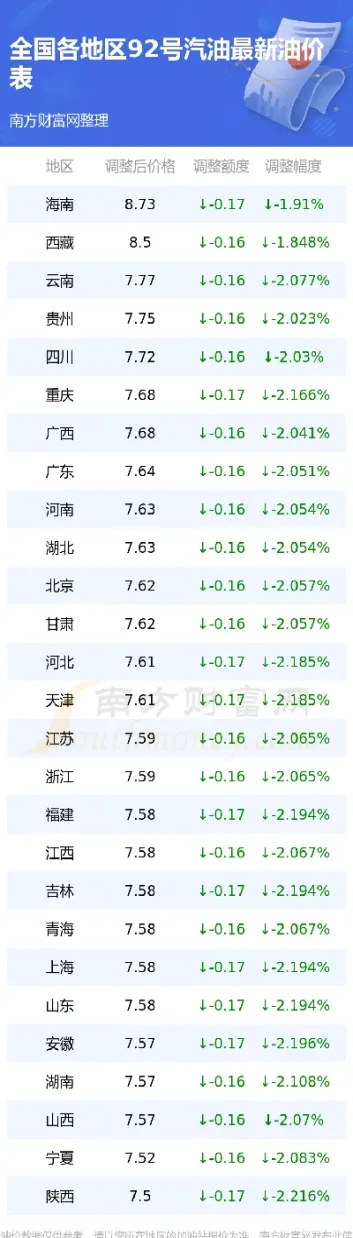 今日国内原油走势(今日国内原油走势分析)_https://hz.meihuadianqi.com_恒指直播_第1张
