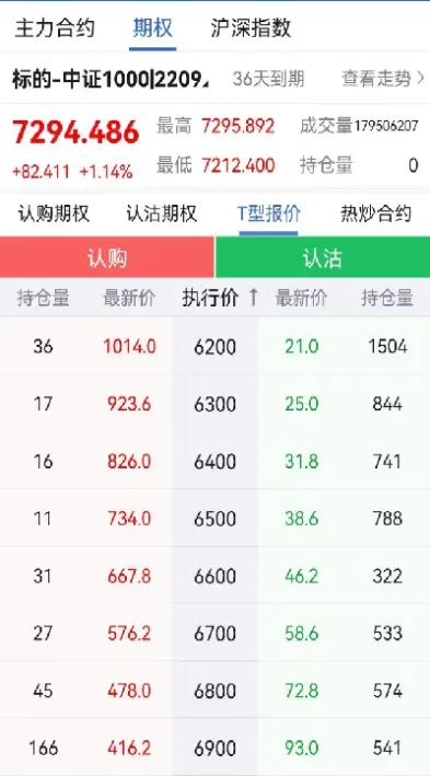 临海股指期货开户材料(股指期货开户要求)_https://hz.meihuadianqi.com_恒指期货_第1张