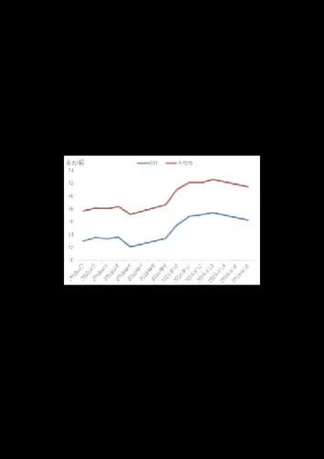 国际原油对企业影响(国际原油对企业影响有哪些)_https://hz.meihuadianqi.com_恒指期货_第1张