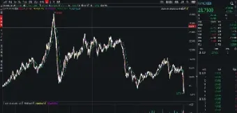 wti原油有用吗(wti原油)_https://hz.meihuadianqi.com_恒指分析_第1张