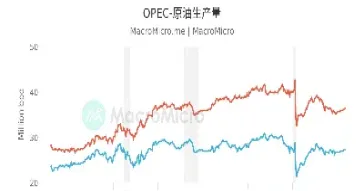 美固原油指数(美固原油指数实时查询)_https://hz.meihuadianqi.com_恒指分析_第1张