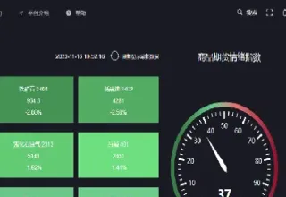 提供期货数据分析服务(期货数据源)_https://hz.meihuadianqi.com_恒指行情_第1张