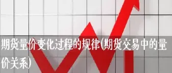 期货下跌过程中持仓量增加(期货下跌过程中持仓量增加的原因)_https://hz.meihuadianqi.com_恒指行情_第1张