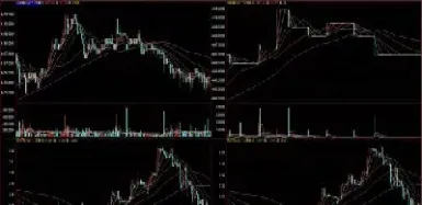 国际期货交易直播平台有哪些(国际期货24小时直播)_https://hz.meihuadianqi.com_恒指分析_第1张