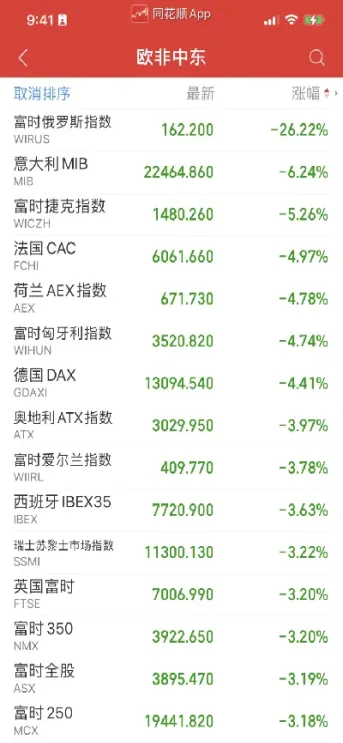 欧美原油期货股市行情今日(外国原油期货行情)_https://hz.meihuadianqi.com_恒指行情_第1张