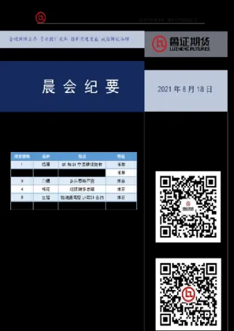 鲁证期货直播(鲁证期货最新走势)_https://hz.meihuadianqi.com_恒指行情_第1张