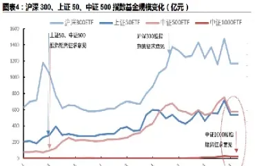 中周期货(期货周k)_https://hz.meihuadianqi.com_恒指行情_第1张