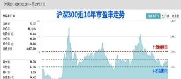 沪深股市原油基金(沪深股市原油基金有哪些)_https://hz.meihuadianqi.com_恒指行情_第1张