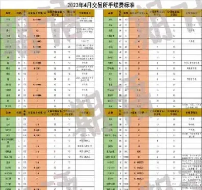原油期货交易红绿(原油期货上涨是红色还是绿色)_https://hz.meihuadianqi.com_恒指行情_第1张