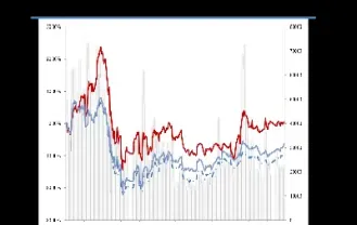 期货 价差计算公式(期货价差计算公式)_https://hz.meihuadianqi.com_恒指分析_第1张