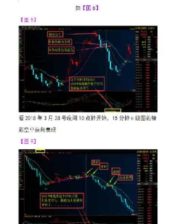 黄金期货pp指标(黄金期货pp指标是多少)_https://hz.meihuadianqi.com_恒指行情_第1张