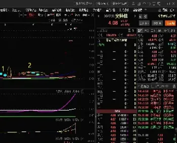期货长期走势(期货长期走势怎么看)_https://hz.meihuadianqi.com_恒指分析_第1张