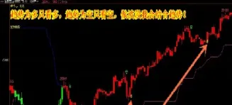恒指期货交易指标公式(恒指期货交易指标公式是什么)_https://hz.meihuadianqi.com_恒指分析_第1张