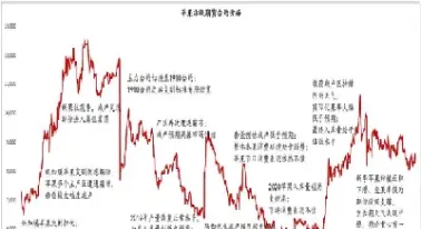 苹果期货出场(苹果期货规则)_https://hz.meihuadianqi.com_恒指直播_第1张