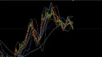 黄金原油期货高级分析指导(黄金原油期货技术分析)_https://hz.meihuadianqi.com_恒指分析_第1张