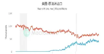 美国原油期货怎么结算的(美国原油期货怎么结算的啊)_https://hz.meihuadianqi.com_恒指行情_第1张