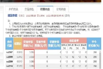 内盘铜期货交易规则(内盘铜期货交易规则最新)_https://hz.meihuadianqi.com_恒指直播_第1张