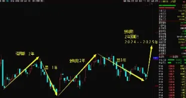 恒生指数期货开盘价(恒生指数期货开盘和收盘的时间)_https://hz.meihuadianqi.com_恒指行情_第1张