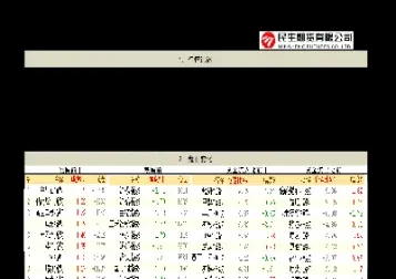 民生银行原油期货交易时间(民生银行原油期货交易时间是几点)_https://hz.meihuadianqi.com_恒指直播_第1张