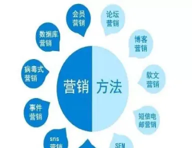 期货收费方式有哪几种(期货收费方式有哪几种类型)_https://hz.meihuadianqi.com_恒指期货_第1张