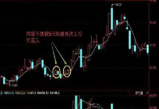 恒指如何看均线(恒指成交量技巧)_https://hz.meihuadianqi.com_恒指直播_第1张