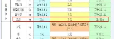 工行账户原油买跌(工行账户原油交易技巧)_https://hz.meihuadianqi.com_恒指直播_第1张